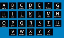 Звуки фонетического алфавита ИКАО